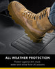FRICTION EX-PLUS HEEL PAD SIZE E #5 10.4" X 7.8" (INCLUDE 6 HEX SCREWS, 2 HEX KEYS, HOLE PUNCH TOOL)