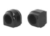 For 2002-2018 Mini Suspension Stabilizer Bar Bushing Kit