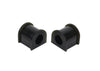 For 1987-2000 Dodge Mitsubishi Suspension Stabilizer Bar Bushing Kit
