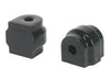 For 2016-2022 Mazda Suspension Stabilizer Bar Bushing Kit