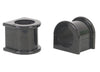 For 1984-2006 Jeep Suspension Stabilizer Bar Bushing Kit