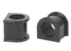 For 1984-2006 Jeep Suspension Stabilizer Bar Bushing Kit