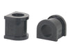 For 2001-2009 Toyota Suspension Stabilizer Bar Bushing Kit