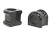 For 1997-2018 Jeep Suspension Stabilizer Bar Bushing Kit