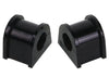 For 2000-2009 Saab Subaru Suspension Stabilizer Bar Bushing Kit