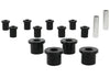 For 1981-1985 Jeep Leaf Spring and Shackle Bushing Kit