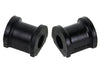 For 2001-2006 Honda Acura Suspension Stabilizer Bar Bushing Kit