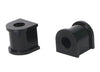 For 1987-2006 Toyota Pontiac Suspension Stabilizer Bar Bushing Kit