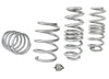 For 2017-2024 Audi Coil Spring Lowering Kit