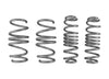 For 2015-2021 Volkswagen Coil Spring Lowering Kit