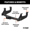 CURT 13902 Class III Multi-Fit Receiver Hitch