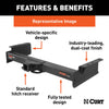 CURT 15460 Class V 2 in. Xtra Duty Hitch