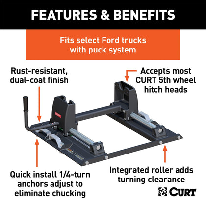CURT 16020 Fifth Wheel Roller Mount Adapter