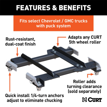 CURT 16023 5th Wheel Roller Adapter