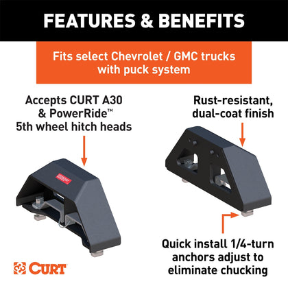 CURT 16024 5th Wheel Legs