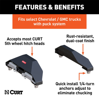 CURT 16025 Fifth Wheel Replacement Leg