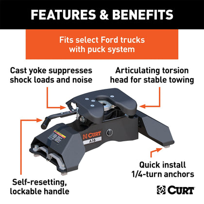 CURT 16033 A16 Fifth Wheel Head Unit