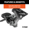 CURT 16033 A16 Fifth Wheel Head Unit