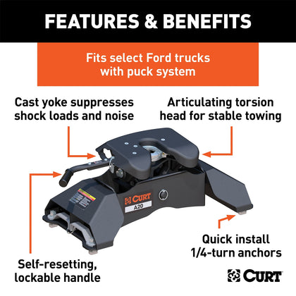 CURT 16034 A20 Fifth Wheel Hitch