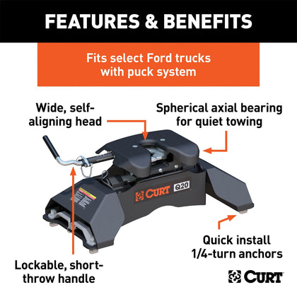 CURT 16035 Q20 Fifth Wheel Head Unit
