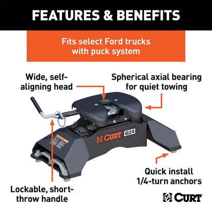 CURT 16037 Q24 Fifth Wheel Head Unit