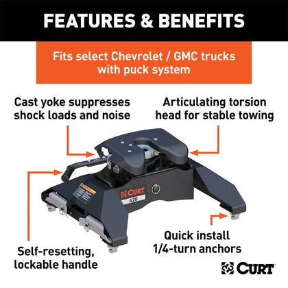 CURT 16064 A20 Fifth Wheel Hitch