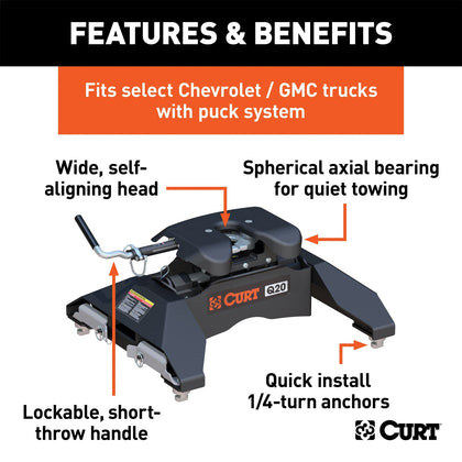 CURT 16065 Q20 Fifth Wheel Hitch