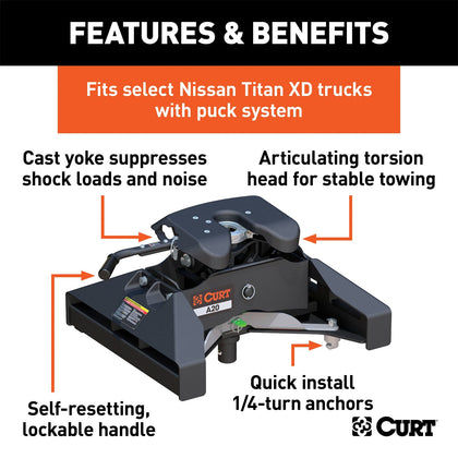 CURT 16074 A20 Fifth Wheel Hitch Fits 18-20 Titan XD