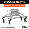 CURT 16420 Fifth Wheel Custom Bracket Kit
