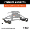 CURT 16424 Fifth Wheel Custom Bracket Kit