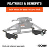 CURT 16443 Fifth Wheel Custom Bracket Kit Fits F-250 Super Duty F-350 Super Duty