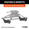 CURT 16448 Fifth Wheel Custom Bracket Kit