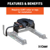 CURT 16515 E5 Fifth Wheel Head Unit