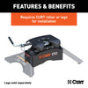 CURT 16530 Q20 Fifth Wheel Head Unit