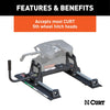 CURT 16550 R20 Fifth Wheel Roller