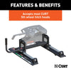 CURT 16560 R16 Fifth Wheel Roller