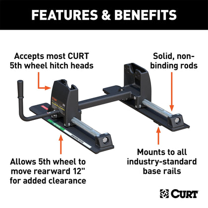 CURT 16570 R24 Fifth Wheel Roller