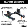 CURT 16570 R24 Fifth Wheel Roller