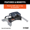 CURT 16580 A25 5th Wheel Hitch Head
