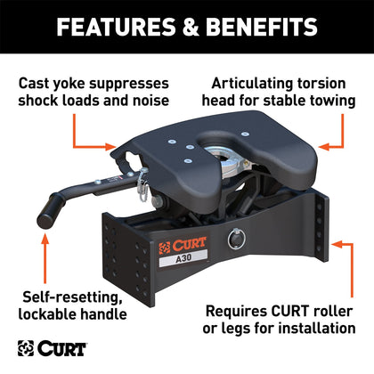 CURT 16590 A30 5th Wheel Head