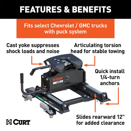 CURT 16668 A16 Fifth Wheel Hitch