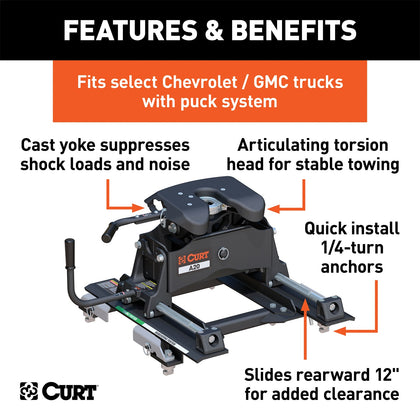CURT 16669 A20 Fifth Wheel Hitch