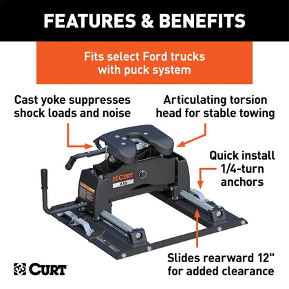 CURT 16675 A16 Fifth Wheel Hitch Fits 18-22 F-250 Super Duty F-350 Super Duty