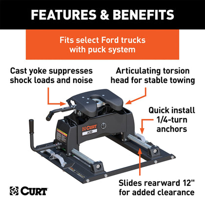 CURT 16676 A20 Fifth Wheel Hitch Fits 18-22 F-250 Super Duty F-350 Super Duty