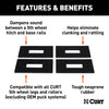 CURT 16900 Fifth Wheel Rail Sound Dampener