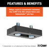 CURT 16991 5th Wheel Wedge Kit