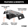CURT 19030 Receiver Hitch Box