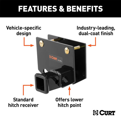CURT 19101 RV Bumper Receiver Hitch