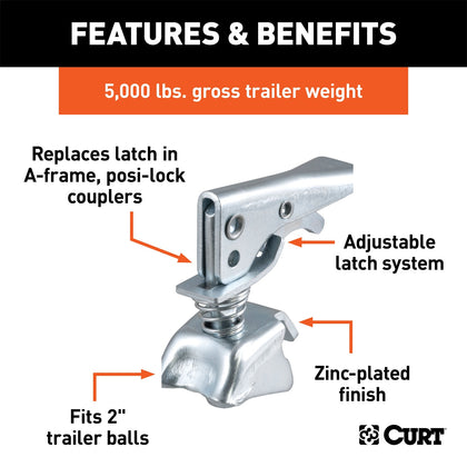 CURT 25294 Coupler Repair Kit