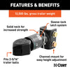 CURT 25329 Adjustable Sleeve-Lock Channel Coupler